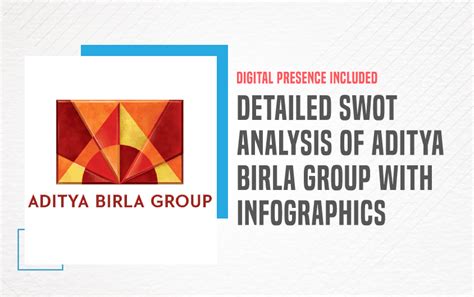 Detailed SWOT Analysis Of Aditya Birla Group - 2024 | IIDE