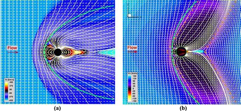 An MHD model of Ganymede's mini‐magnetosphere suggests that the ...