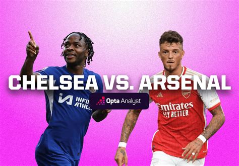 Chelsea vs Arsenal: Prediction and Preview | Opta Analyst