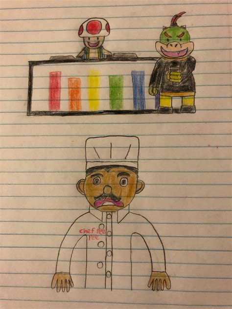 Sml: Chef Pee Pee, Your Cooking Sucks! by grivera123 on DeviantArt