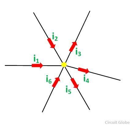 What is Kirchhoff's Current Law & Kirchhoff's Voltage Law? - Circuit Globe