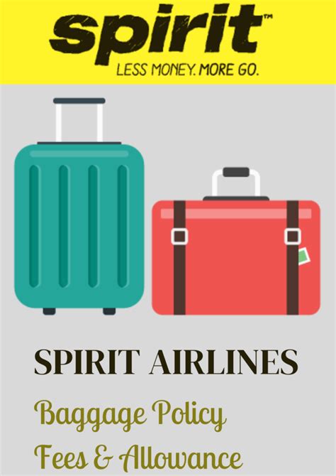 Spirit Airlines Baggage Policy Fees & Allowance