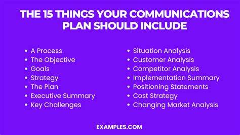 What to Include in Communication Plan? - Examples