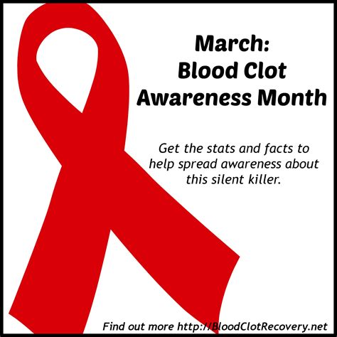 March: Blood Clot Awareness Month - Blood Clot Recovery Network