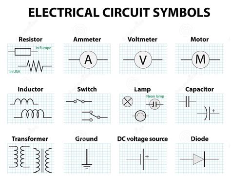 Electrical Symbols ~ Electrical Knowhow