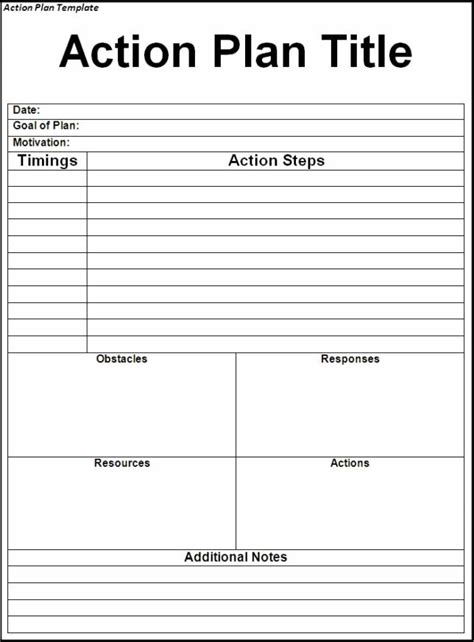 10 Effective Action Plan Templates You Can Use Now