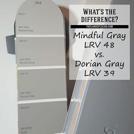 Mindful Gray SW 7016 and Dorian Gray SW 7017 - How are they different?