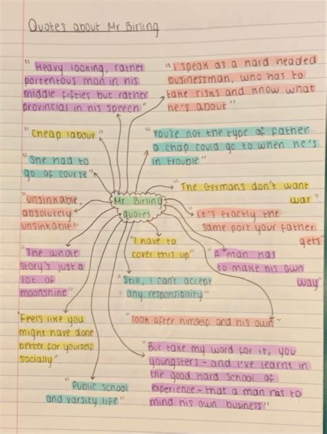 Mr Birling quotes - Inspector Calls | English gcse revision, Study flashcards, English ...