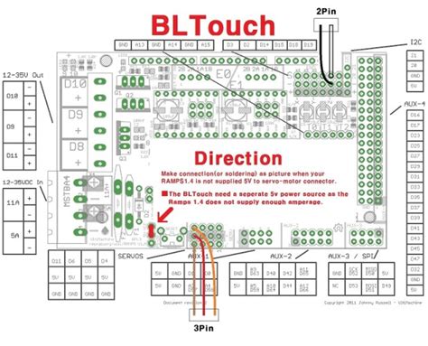 Wiring Diagram For Bltouch - Wiring Diagram Pictures