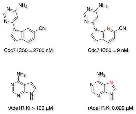 Aromatic Bioisosteres | Cambridge MedChem Consulting