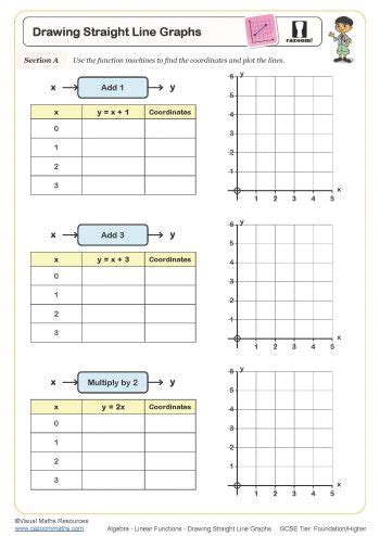 Line Graph worksheets - Worksheets Library