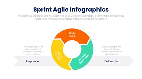 Sprint Agile Infographics | Free PowerPoint & Google Slides