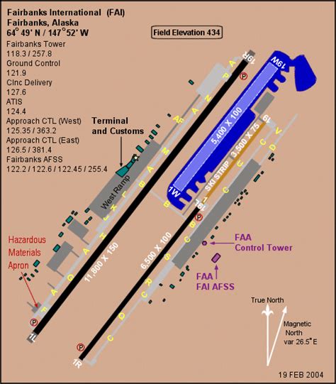 Fairbanks International Airport - Wikipedia