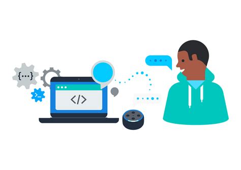 Create Alexa Skills Kit | Amazon Alexa Voice Development