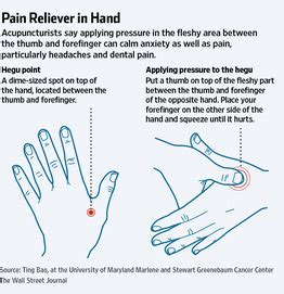 Gary's Reflections: Pain Relief –A Pressure Point in the hand