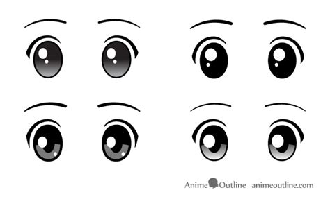 How to Draw Different Types of Anime Eyes - AnimeOutline