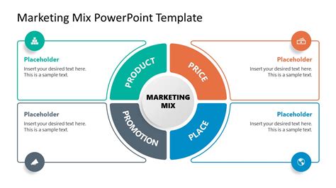 Marketing Mix PowerPoint Template