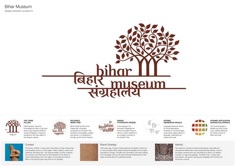 iF Design - Bihar Museum Identity