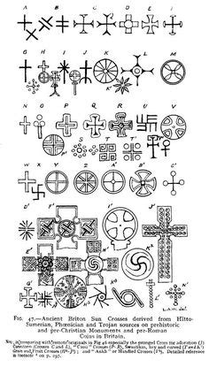 Knights Templar Symbols and Meanings | All of the known variations of ...