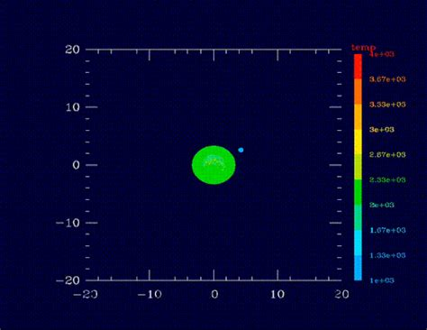 New Study Explains the Solar System Smash-Up That Created Mars' Two Moons