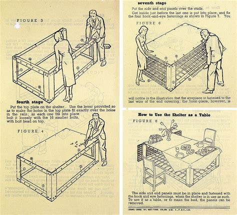 How to put up your Morrison Shelter - The National Archives