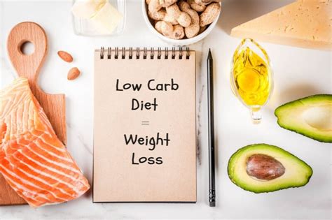 The Science Behind Why Low-Carb Diets Are Effective for Weight Loss