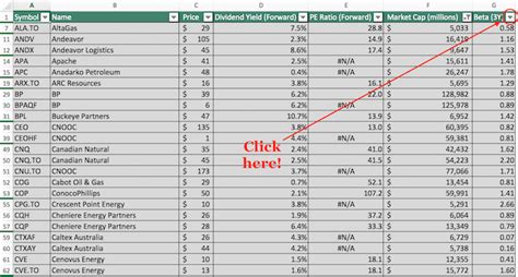 2024 List of All 78 Energy Stocks Now From Major Energy ETFs