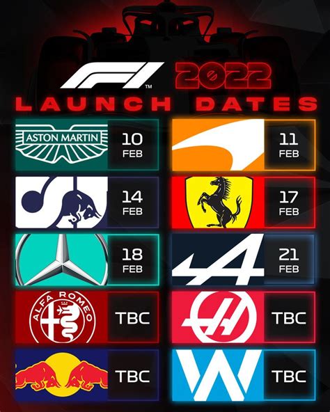 This are the F1 teams official release date for the new 2022 season car ...