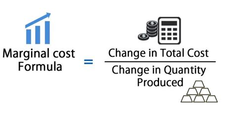 Marginal Cost Formula | Calculator (Excel template)