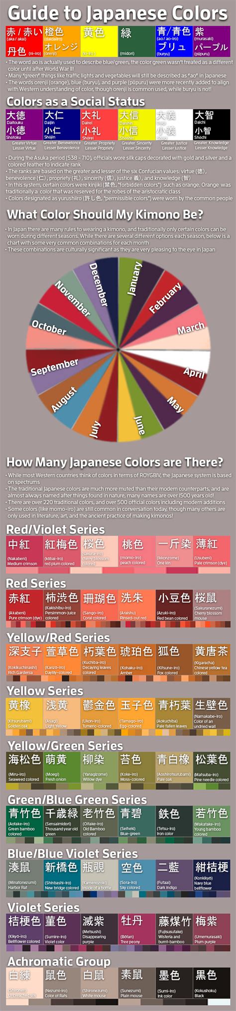 What does the color green mean in asian culture – The Meaning Of Color