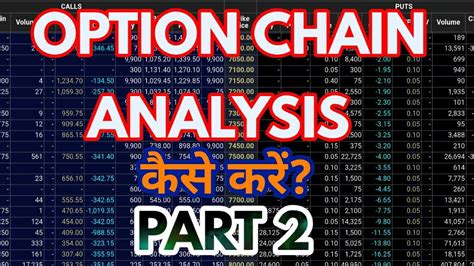 Option Chain Analysis Explained-Part 2 - YouTube