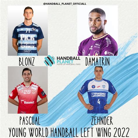 WORLD YOUNG HANDBALL LEFT WING 2022? | Handball Planet