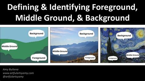 Defining & Identifying Foreground, Middle Ground, & Background