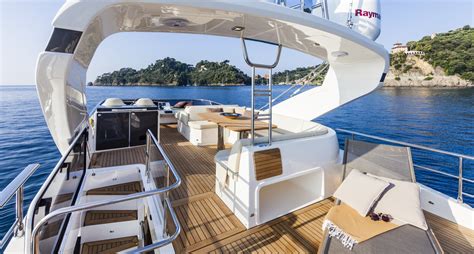 ABSOLUTE Yacht Charter Details, Absolute Yachting | CHARTERWORLD Luxury ...