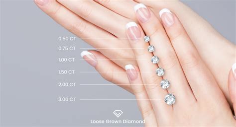 Diamond Carat Comparison: A Visual Guide To Different Carats Loose Grown Diamond | vlr.eng.br