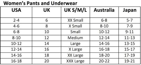 Japan Clothes Size Chart