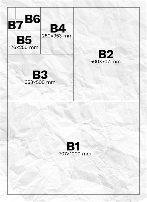 B Paper Sizes – Sizes Home Blog