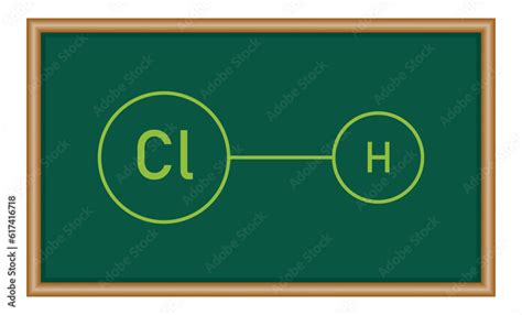 Bond polarity in Hydrochloric acid (HCl) molecule. Chemistry resources ...