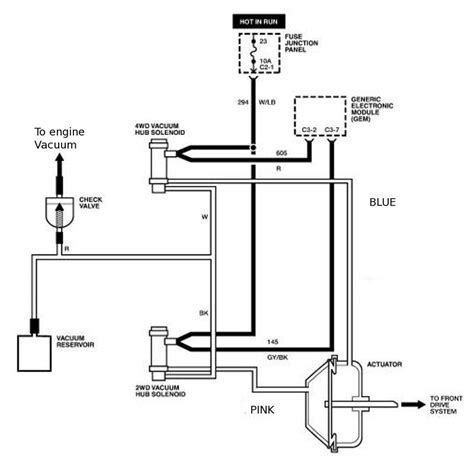 [DIAGRAM] 1997 Ford Expedition 4x4 Vacuum Diagram - MYDIAGRAM.ONLINE