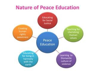 Peace education