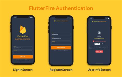 Firebase + Flutter sample apps with code snippets - Best Flutter apps