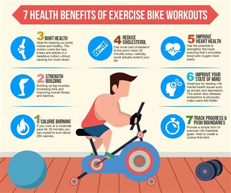 gym-health-benefits - Infographic Facts