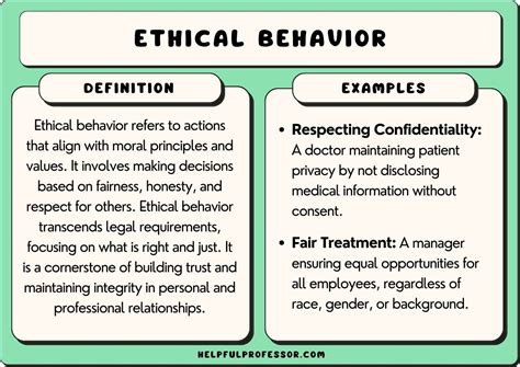 15 Ethical Behavior Examples (2024)