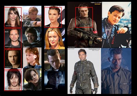 Casting Terminator 6 | TheTerminatorFans.com