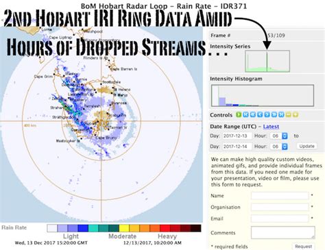 Hobart Australia - BoM Radar Wipes Data Amid Covert Plasmic Waveform Op – @medicine-chief on Tumblr