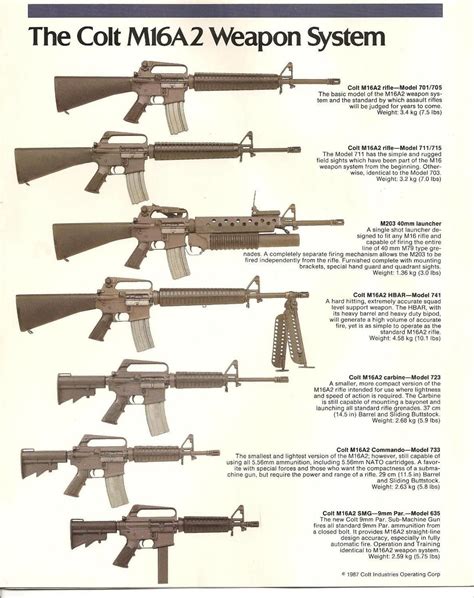 Help Identify This Upper - AR15.COM