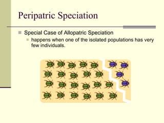 Peripatric Speciation