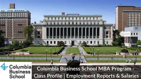 columbia business school notable alumni - CollegeLearners