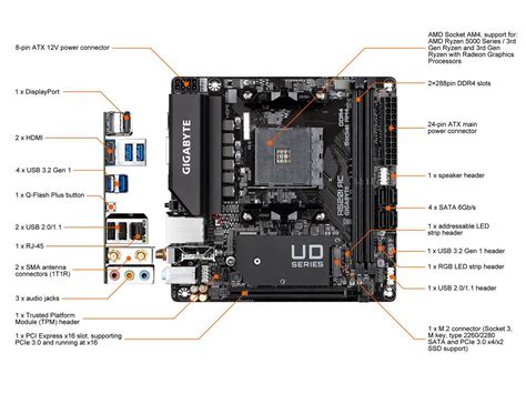 GIGABYTE A520I AC AM4 Mini ITX AMD Motherboard - Newegg.com