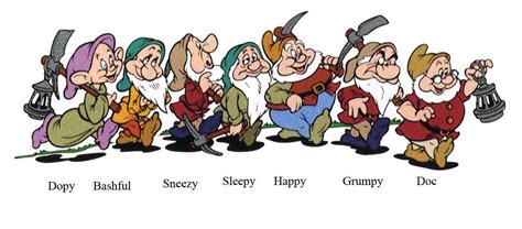 Seven Dwarfs - Alchetron, The Free Social Encyclopedia